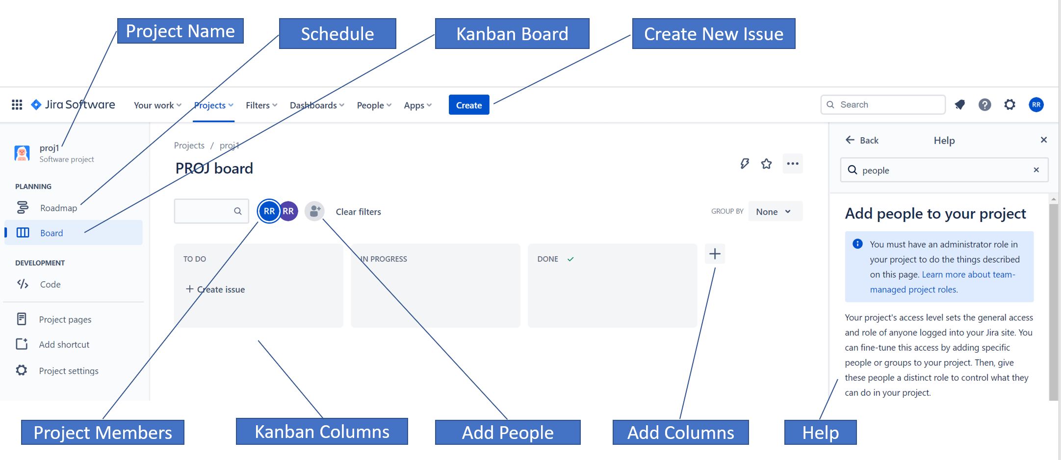 &quot;Jira Screen&quot; 