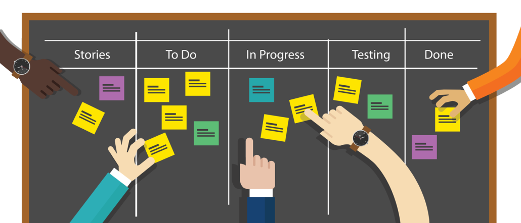 &quot;Kanban Board&quot; 